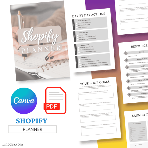 Shopify planner for managing online store tasks and sales