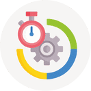 time management